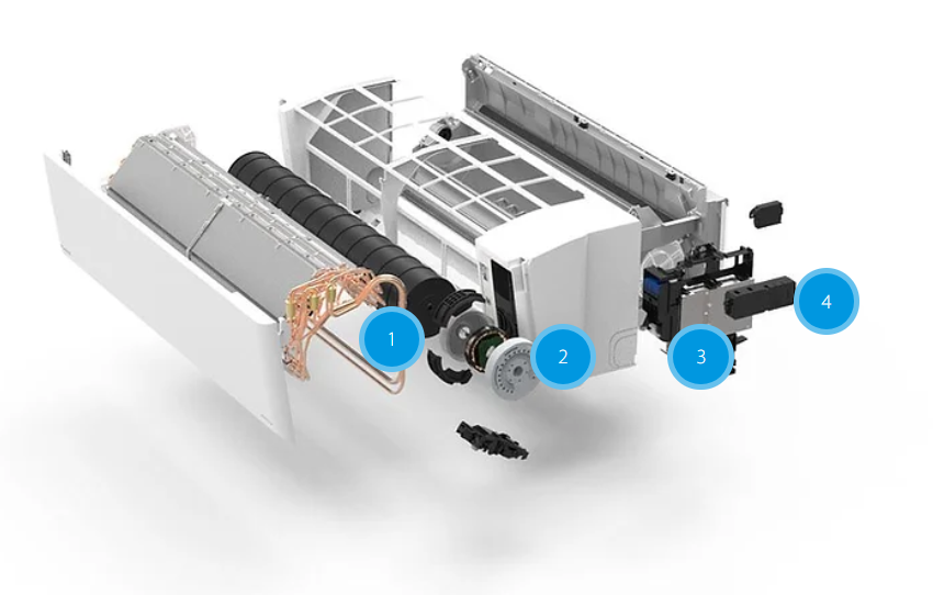 Alira X - Cooling Only