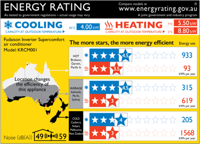 New Zoned Energy Rating Labels for Daikin Split System Air Conditioners