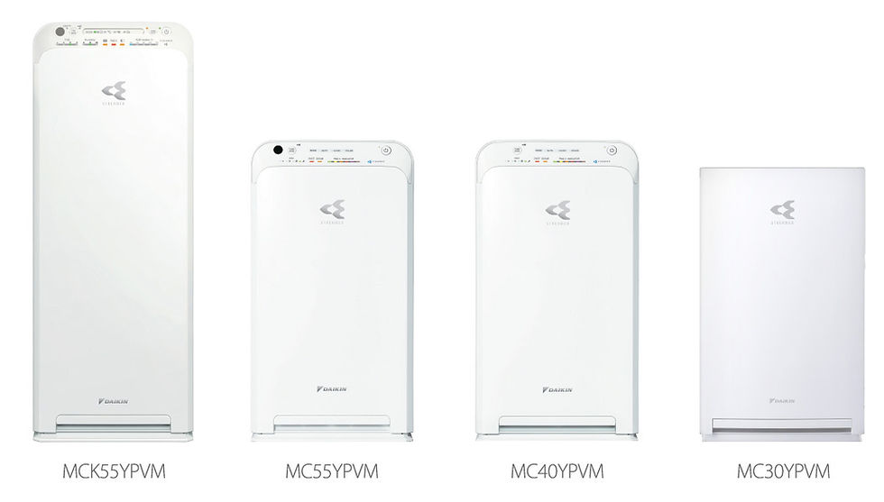 Air Purifiers with Streamer Technology
