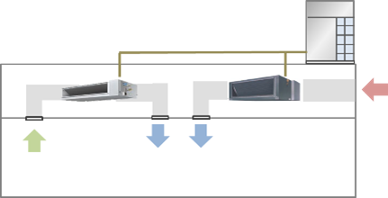 Air conditioner installation guide