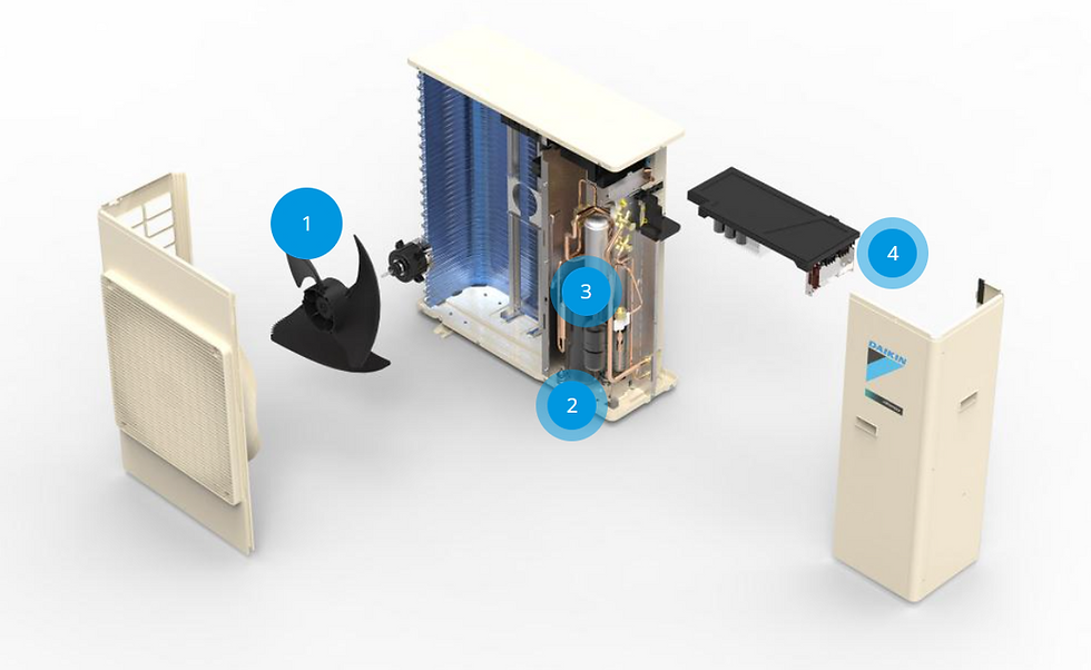 Bulkhead Air Conditioners
