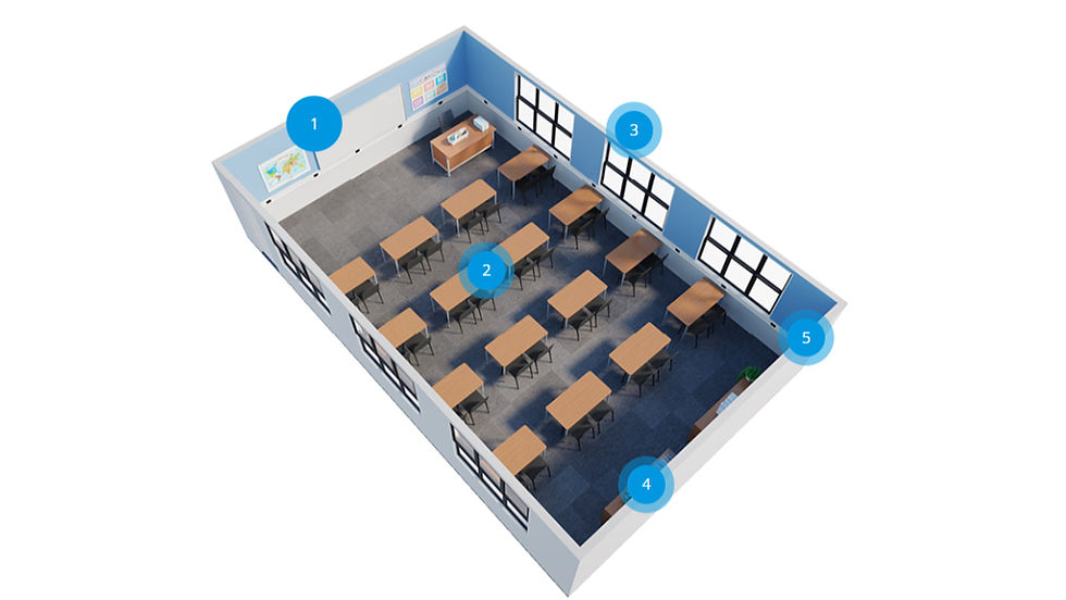 IAQ Product Solution for educational facilities