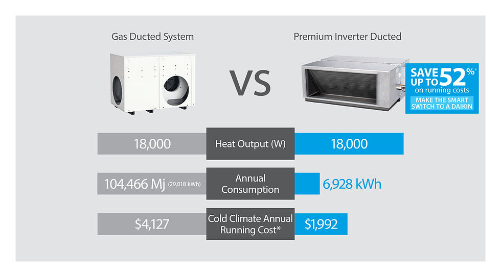 v2_Ducted_Comparison.jpg