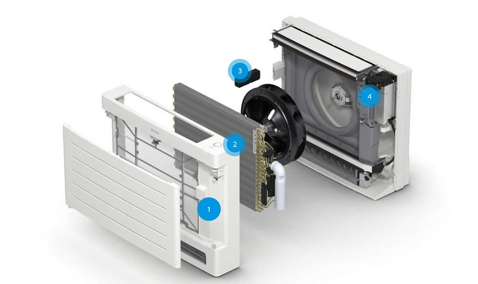 Floor Standing Air Conditioner