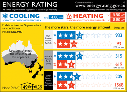 

Daikin - Cora - 2.5kw - Ftxv25w - Split Store Perth in Bicton WA
 thumbnail